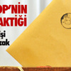 Uşak’ta Stant Gerginliği Uşak’ta Stant Gerginliği