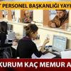 2019 memur alımı ilanların yayımlandı! Hangi kurum kaç memur alacak? Son başvuru tarihleri ne zaman? 2019 memur alımı ilanların yayımlandı! Hangi kurum kaç memur alacak? Son başvuru tarihleri ne zaman?
