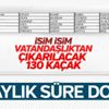 FETÖ firarilerine verilen süre doldu FETÖ firarilerine verilen süre doldu