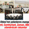 Cumhurbaşkanı Erdoğan yemek maliyetini açıkladı