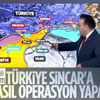Abdullah Ağar, Sincar'a yapılacak olası harekatı anlattı Abdullah Ağar, Sincar'a yapılacak olası harekatı anlattı