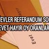 Bahçelievler referandum sonuçları İstanbul Bahçelievler seçim evet hayır oy oranları Bahçelievler referandum sonuçları İstanbul Bahçelievler seçim evet hayır oy oranları