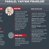 İşte Paralel Yapı'nın firarileri İşte Paralel Yapı'nın firarileri