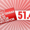 Optimar'ın genel seçim anketi Optimar'ın genel seçim anketi