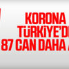 Koronavirüsten can kaybı 812'ye yükseldi Koronavirüsten can kaybı 812'ye yükseldi