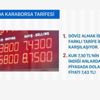 Kapalıçarşı'da başka, bankada başka Kapalıçarşı'da başka, bankada başka
