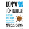 Dünyanın tüm dertleri Dünyanın tüm dertleri