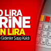 Bankanın Yaptığı Hata Vatandaşı Şaşırttı Bankanın Yaptığı Hata Vatandaşı Şaşırttı