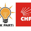 AK Parti ve CHP'nin koalisyon heyetleri belli oldu AK Parti ve CHP'nin koalisyon heyetleri belli oldu