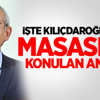 İşte CHP'nin Önündeki Anket