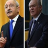 Liderler son sözlerini nerede söyleyecek? Liderler son sözlerini nerede söyleyecek?