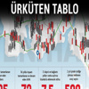 Fethin 563. yılında İstanbul’un İşgali