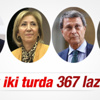 TBMM'de Meclis Başkanı seçimleri yapılıyor