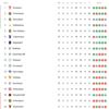 Galatasaray liderle farkı 2'ye indirdi Galatasaray liderle farkı 2'ye indirdi