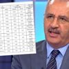 Saygı Öztürk ‘amcam yok’ belgesi aldı Saygı Öztürk ‘amcam yok’ belgesi aldı