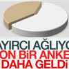 ORC'nin son referandum anketi ORC'nin son referandum anketi