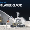 3D mucizesi 3D mucizesi