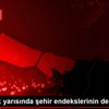 Günün ilk yarısında şehir endekslerinin değişimi Günün ilk yarısında şehir endekslerinin değişimi