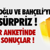 Zonguldak'ta yoğun sis Zonguldak'ta yoğun sis
