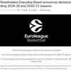EuroLeague ve EuroCup iptal mi edildi? İşte son karar...
