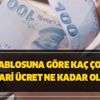 AGİ tablosuna göre kaç çocuk ile asgari ücret ne kadar oluyor?