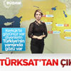 RTÜK'ten Rudaw kararı