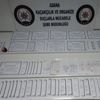 Adana'da sahte diploma operasyonu Adana'da sahte diploma operasyonu
