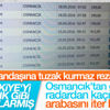 Radar yüzünden 1 yılda 500 bine yakın araç ceza yedi