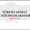 SONAR'dan en son seçim anketi
