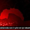 Otel doluluklarında son 3 yılın en iyi rakamlarına ...