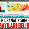 Son dakika: Sağlık Bakanlığı 23 Eylül 2021 koronavirüs vaka, vefat ve aşı tablosunu paylaştı