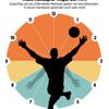 FIFA o kuralı değiştirdi! FIFA o kuralı değiştirdi!