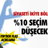 Fransa'da cumhurbaşkanlığı seçimine hazırlanan muhalefet partileri hareketli Fransa'da cumhurbaşkanlığı seçimine hazırlanan muhalefet partileri hareketli