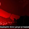 Medipol Başakşehir ikinci yarıya iyi başladı