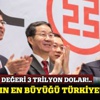 Dünyanın en büyük bankasına Türkiye vizesi