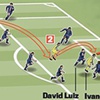 PSG-Chelsea maçında dünyayı şaşırtan gol PSG-Chelsea maçında dünyayı şaşırtan gol
