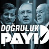 Siyasetçiler Konuşuyor, Onlar Doğruluğunu Denetliyor Siyasetçiler Konuşuyor, Onlar Doğruluğunu Denetliyor
