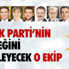 Serbest Piyasada Döviz