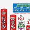 Domatesten muska yaptılar, 2 altın bileziği uçurdular Domatesten muska yaptılar, 2 altın bileziği uçurdular