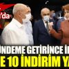 ﻿Meral Akşener Malatya'da konuştu: Biz gündeme getirince iktidar yüzde 10 indirim yaptı.