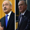 Lidelerler nerede oy kullanacak? Lidelerler nerede oy kullanacak?