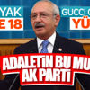 CHP Lideri Kılıçdaroğlu grup toplantısında CHP Lideri Kılıçdaroğlu grup toplantısında