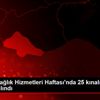 112 Acil Sağlık Hizmetleri Haftası nda 25 kınalı keklik ... 112 Acil Sağlık Hizmetleri Haftası nda 25 kınalı keklik ...