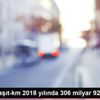 Toplam taşıt-km 2018 yılında 306 milyar 926 milyon ...