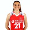 Milli voleybolcu Fatma Yıldırım: Olimpiyat elemelerinin ... Milli voleybolcu Fatma Yıldırım: Olimpiyat elemelerinin ...