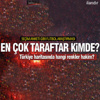 MİT tırları soruşturmasında 5 savcıya ihraç