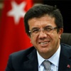 Zeybekci: Piyasanın önünden gitmek lazım