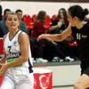 Fenerbahçe Erciyes Cup'ta galip