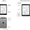 iPad Air 2 ve iPad Mini 3 görüntüleri sızdırıldı