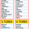 UEFA Avrupa Ligi Kura çekimi TRT Spor canlı - izle UEFA Avrupa Ligi Kura çekimi TRT Spor canlı - izle